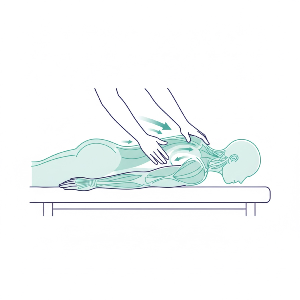 Why is fascia release important?