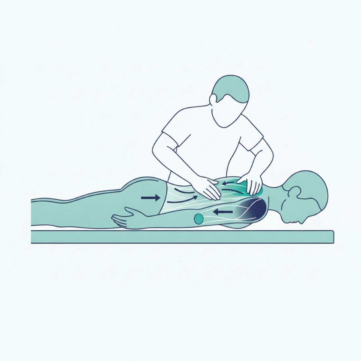 Is fascia release right for you?
