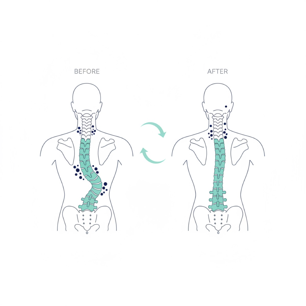 What results can be expected from fascia release?