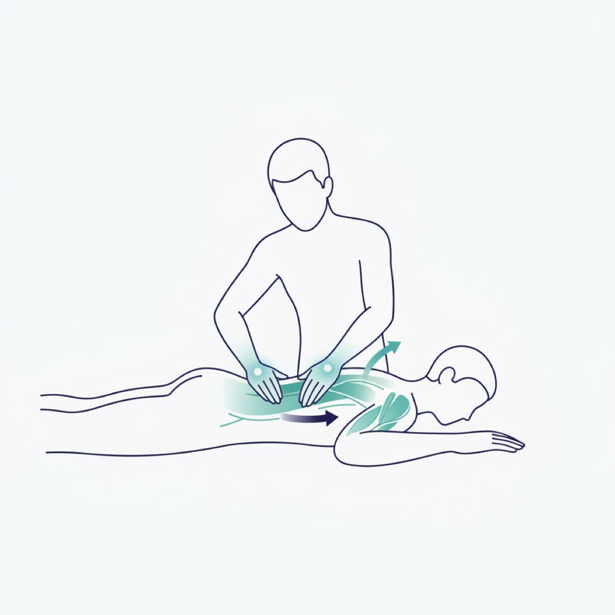 What to expect from a fascia release session