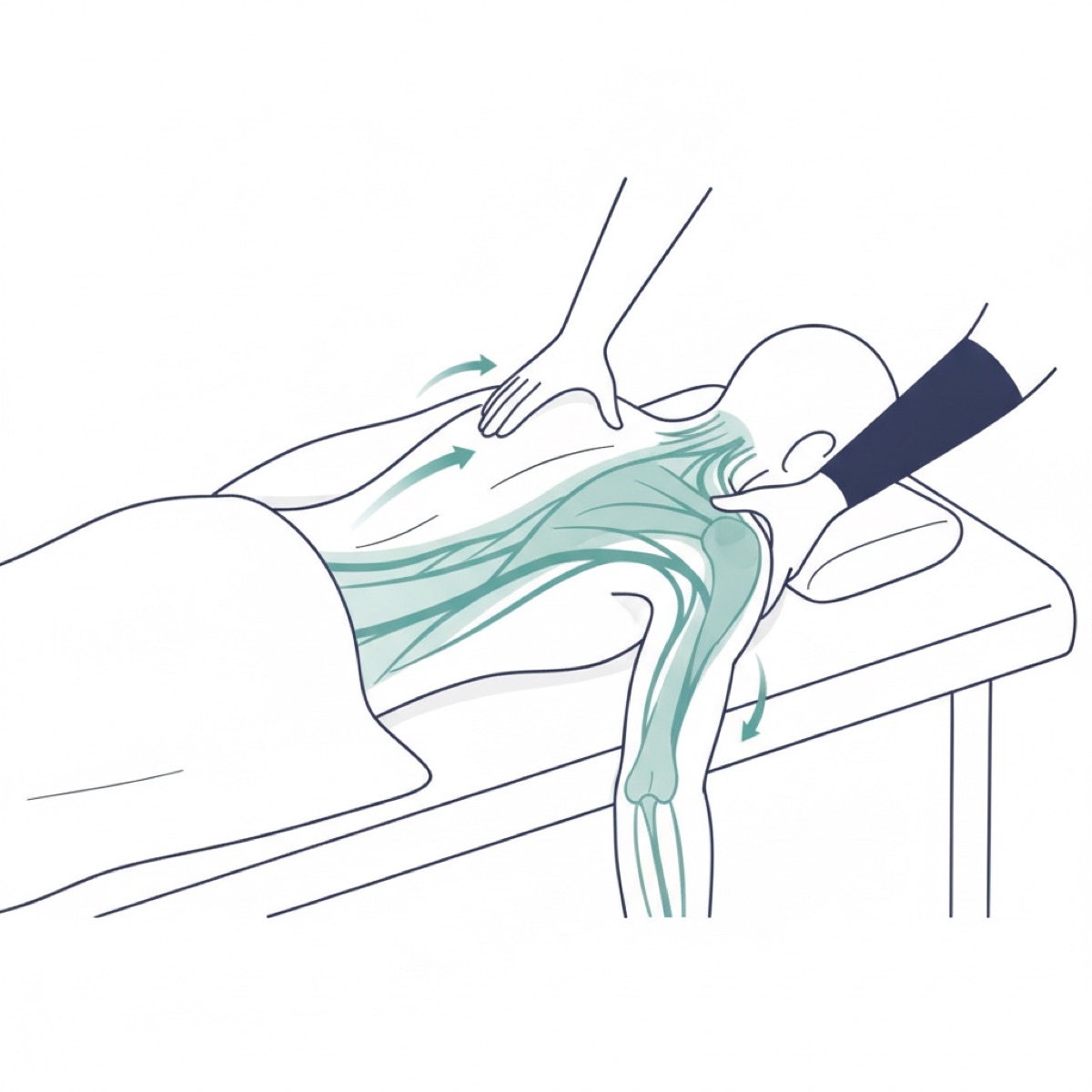 What to expect from fascia release therapy