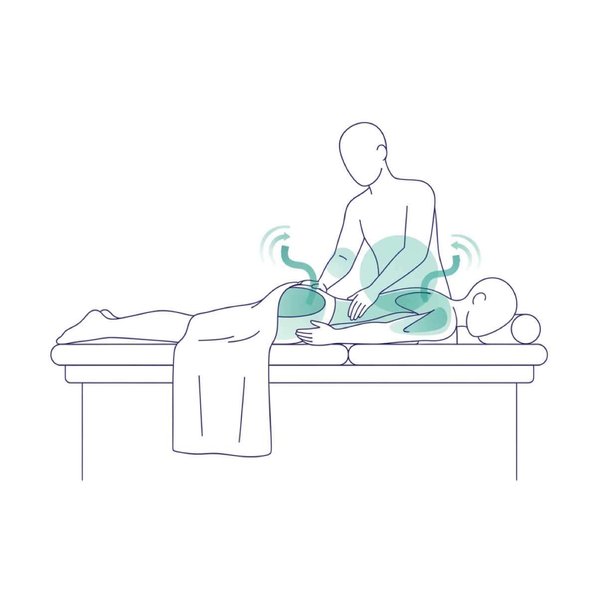 What to expect during a fascia therapy session